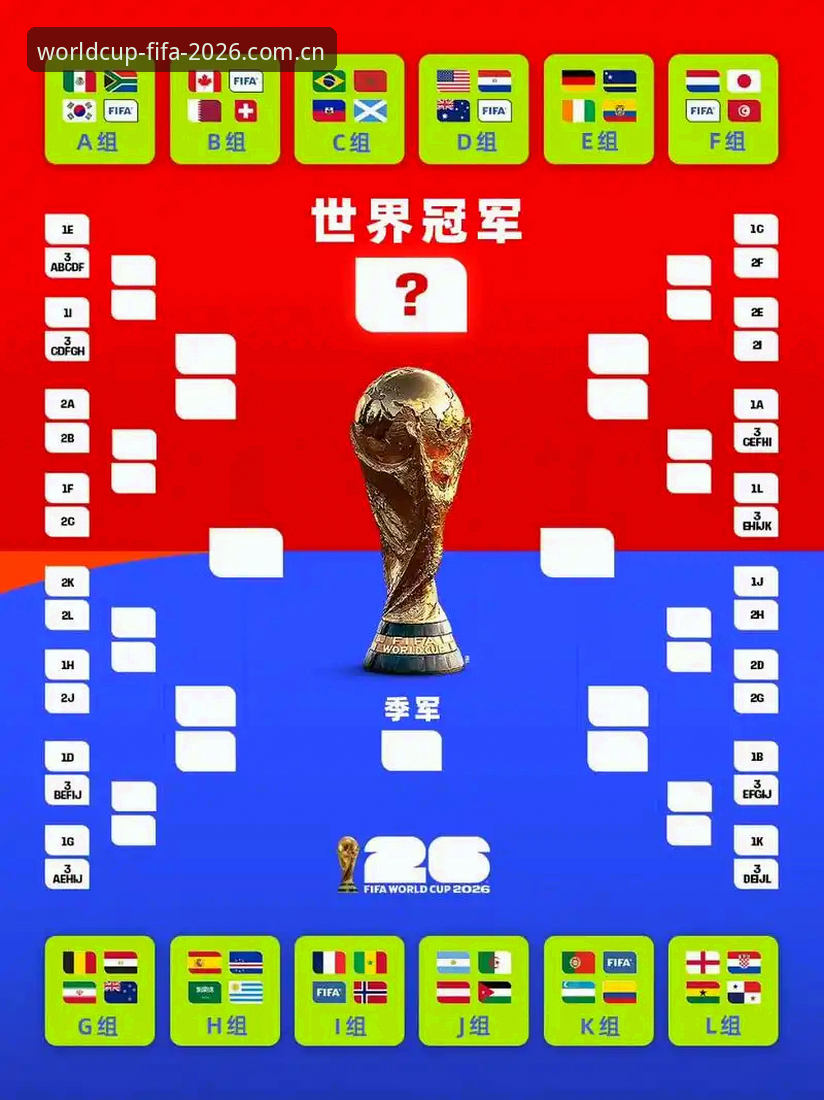 揭秘2026世界杯官网背后的技术架构：你不知道的官方平台设计细节