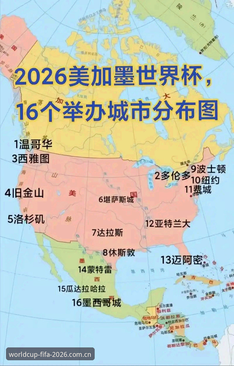 2026世界杯安保创新策略：英国警务外派缩减背后的实用考量