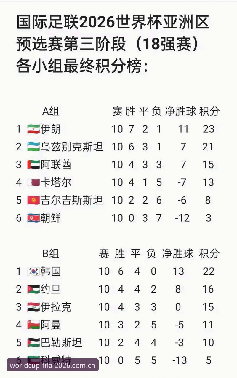 2026世界杯平台使用教程：从法网女单抽签看赛事数据解读技巧
