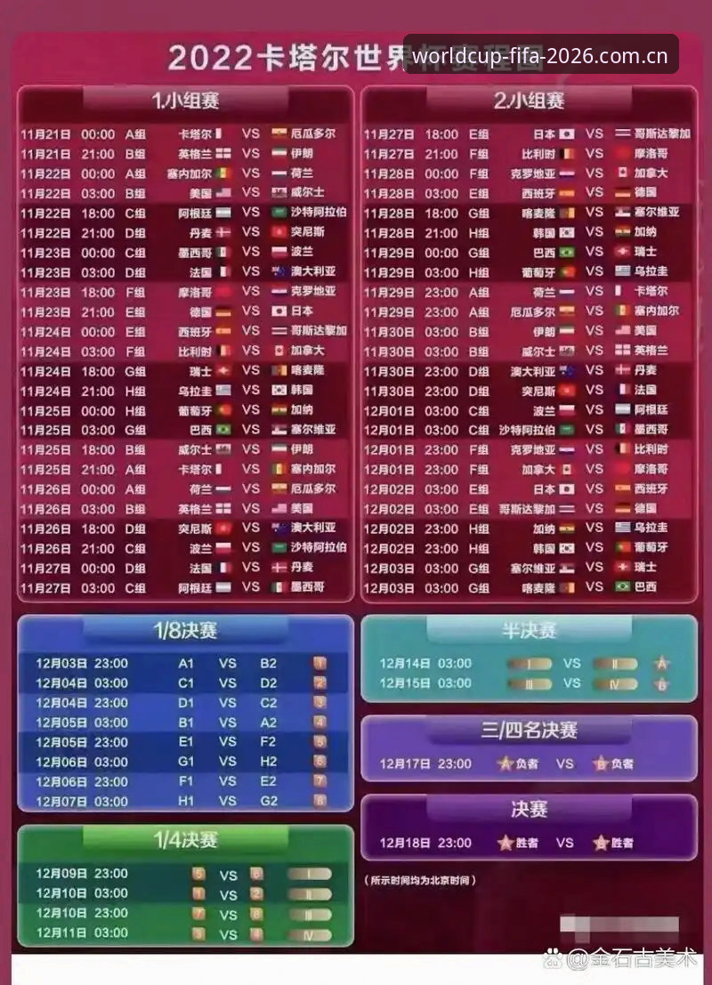 2026世界杯平台赛程表常见问题完整指南：从查询到解读一网打尽