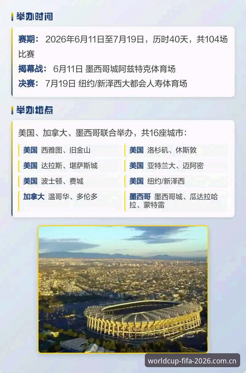 2026世界杯平台主办国信息使用技巧完整指南：从新手到高手的进阶之路