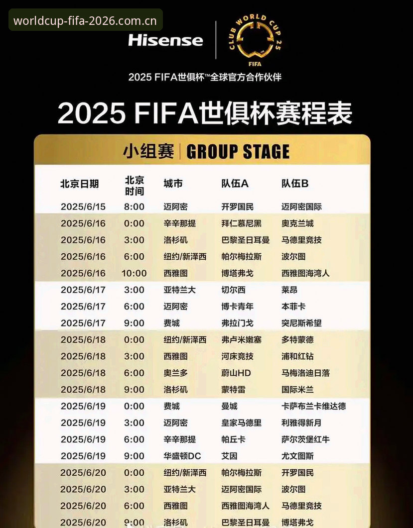 卡拉格炮轰世俱杯与密集赛程，2026世界杯球员不堪重负引担忧