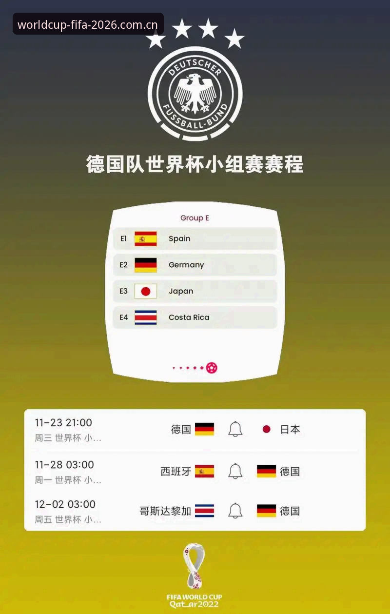 3大看点解读德国队26人世界杯名单，诺伊尔回归与18岁新星入围